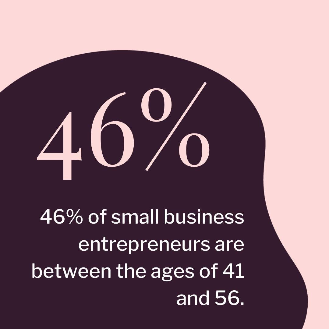 It is never too late to go after your dream! ⁠
⁠
Pepperlane is a platform all about moms who gain strength💪, expertise, advice and connections from women that unapologetically embrace business ownership and motherhood! No matter your age. ⁠
⁠
We hav